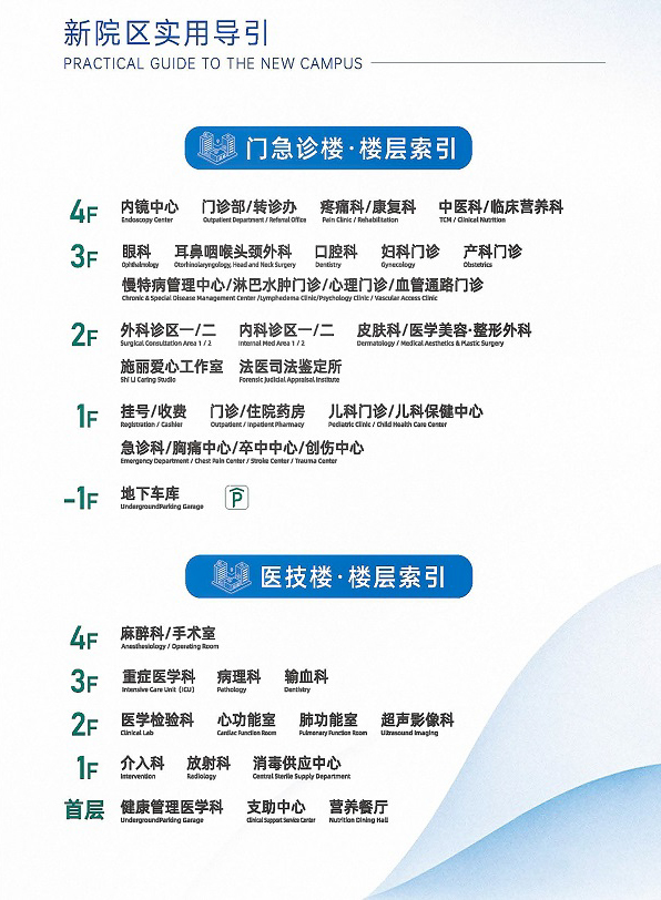 门急诊索引.jpg