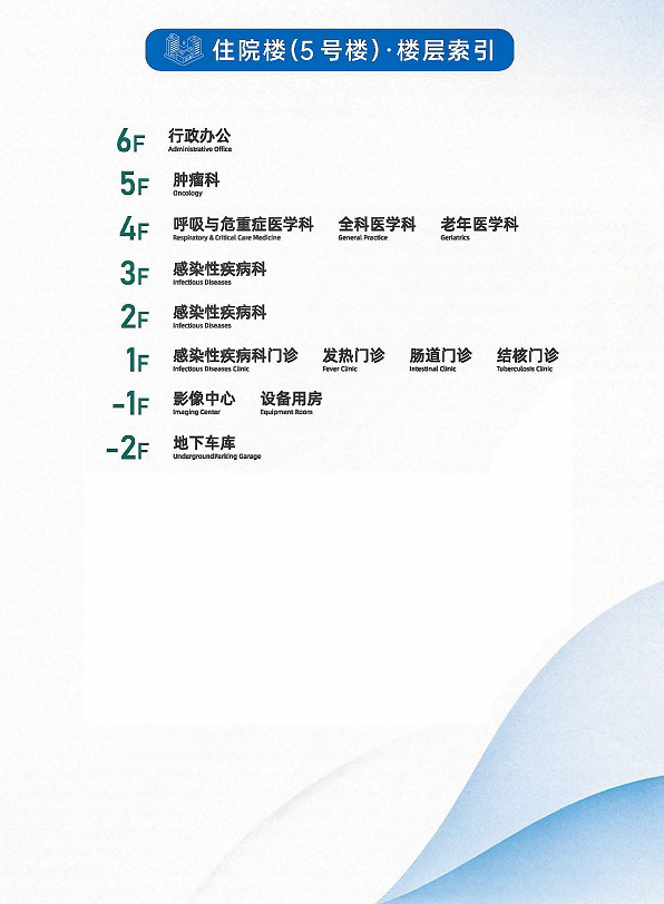 5号楼索引.jpg